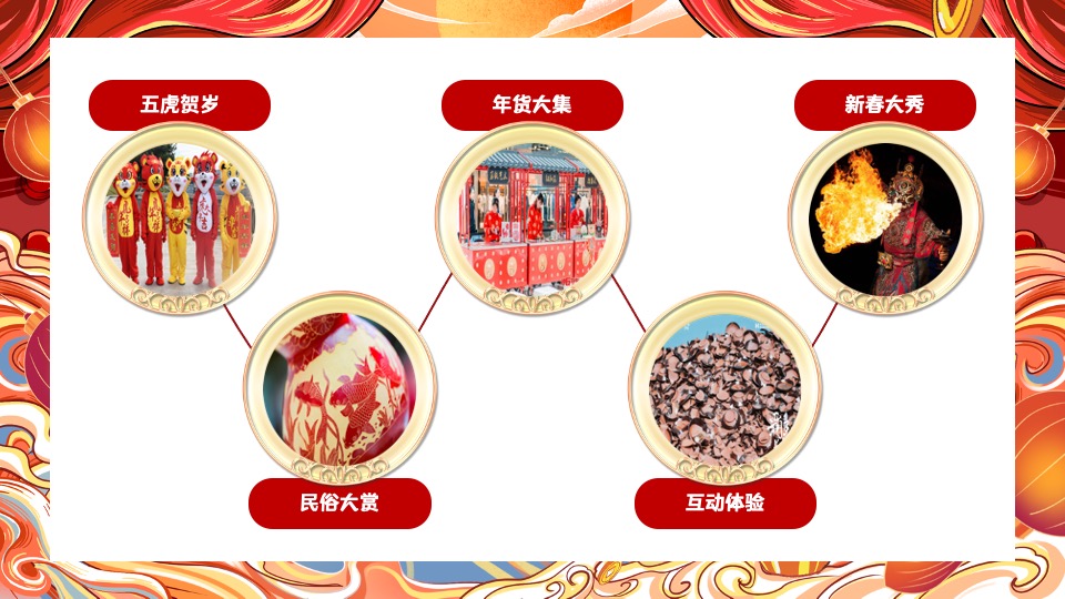 地产项目新春壬寅虎年国潮年货节（潮虎想象主题）活动策划方案