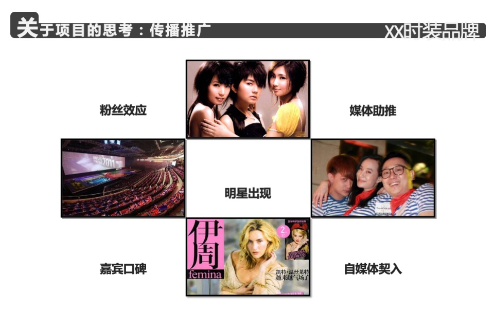 品牌服装春季全新系列发布会活动策划方案