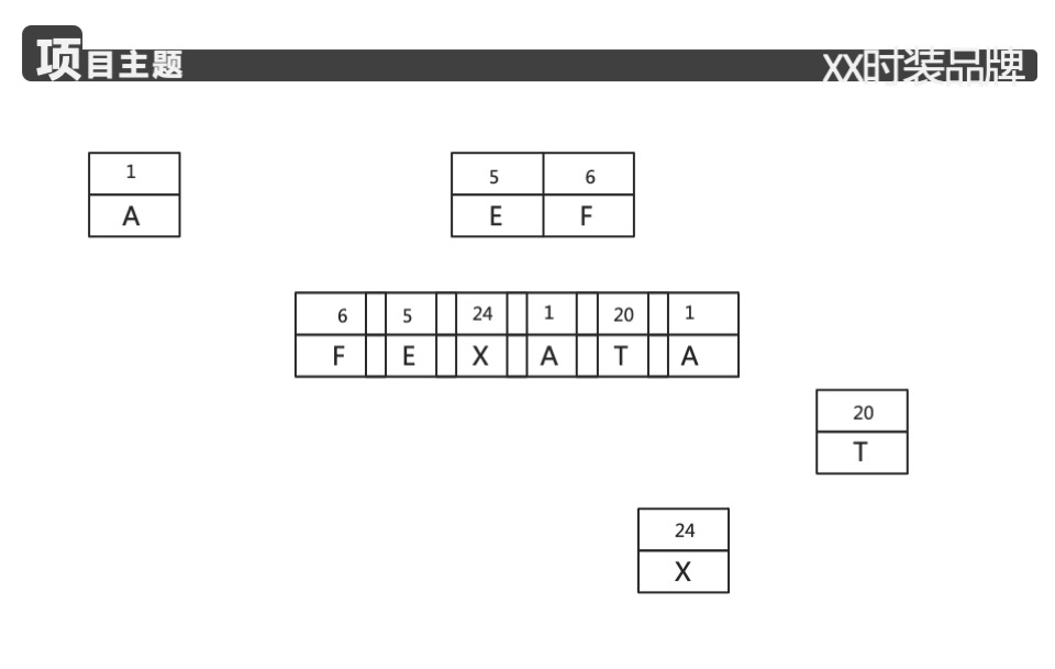 品牌服装春季全新系列发布会活动策划方案
