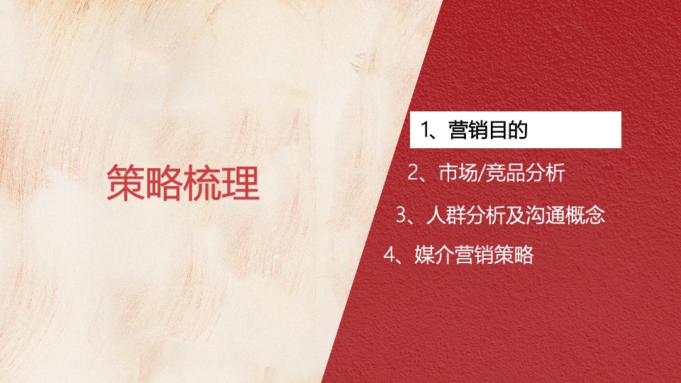 京东年货节媒介创意案