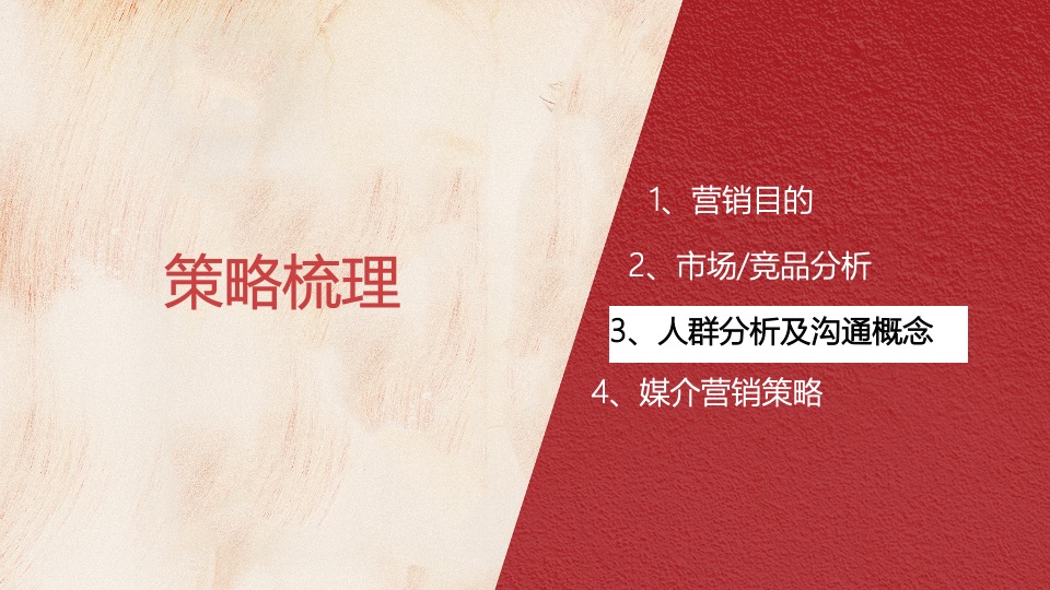 京东年货节媒介创意案