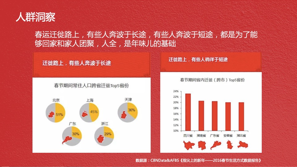 京东年货节媒介创意案