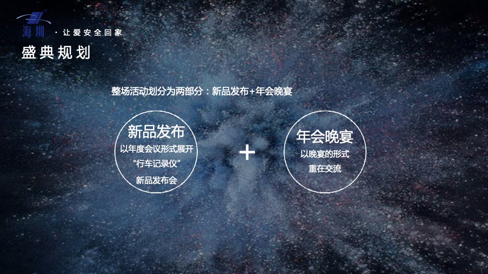 企业新品发布暨年会盛典（海创所智 圳势待发主题）活动策划方案