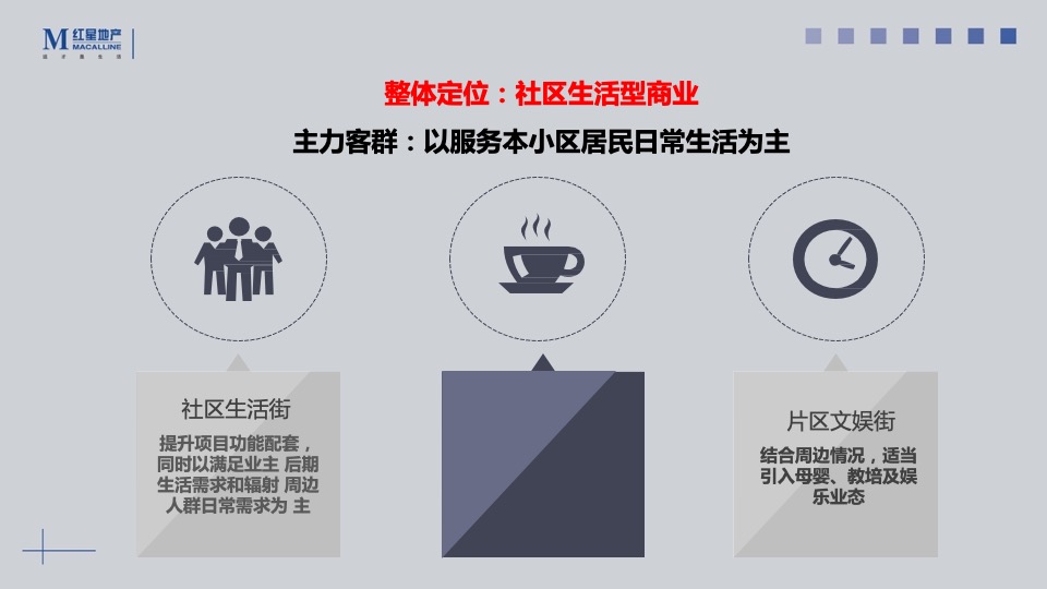远洋长沙红星天铂商铺推售营销方案