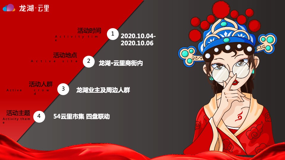 龙湖·云里商业街市集四盘联动（国之潮涌 繁华【里】主题）活动策划方案