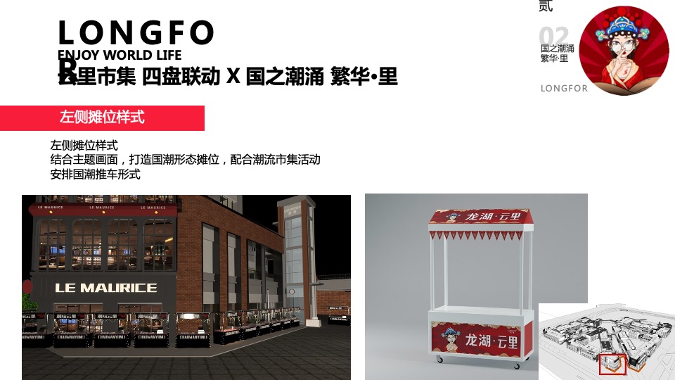 龙湖·云里商业街市集四盘联动（国之潮涌 繁华【里】主题）活动策划方案