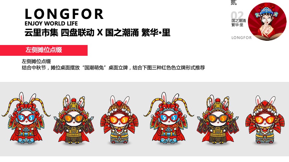 龙湖·云里商业街市集四盘联动（国之潮涌 繁华【里】主题）活动策划方案