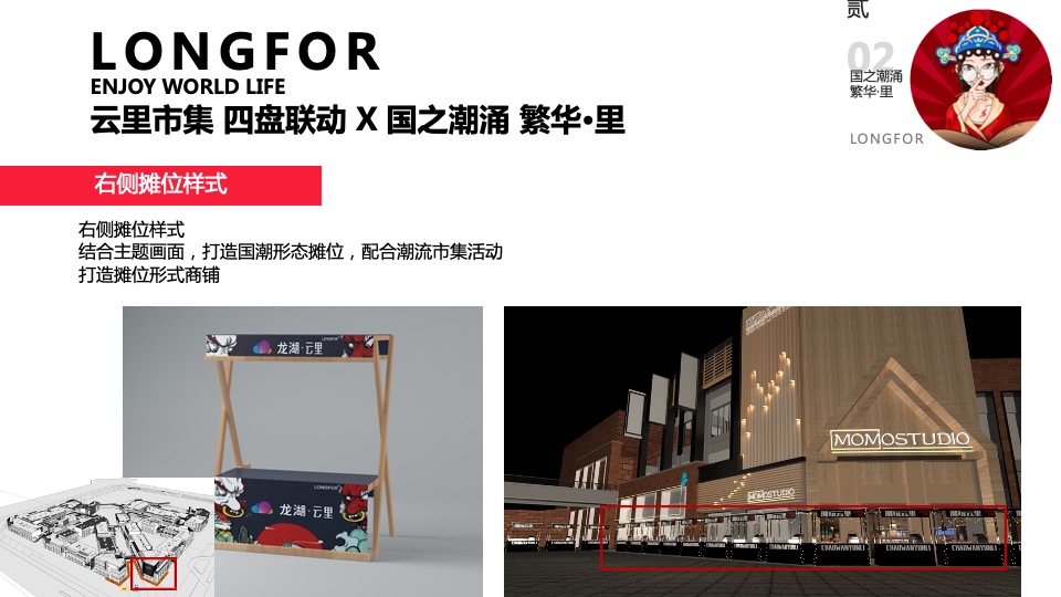 龙湖·云里商业街市集四盘联动（国之潮涌 繁华【里】主题）活动策划方案