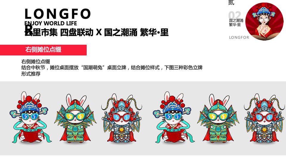 龙湖·云里商业街市集四盘联动（国之潮涌 繁华【里】主题）活动策划方案