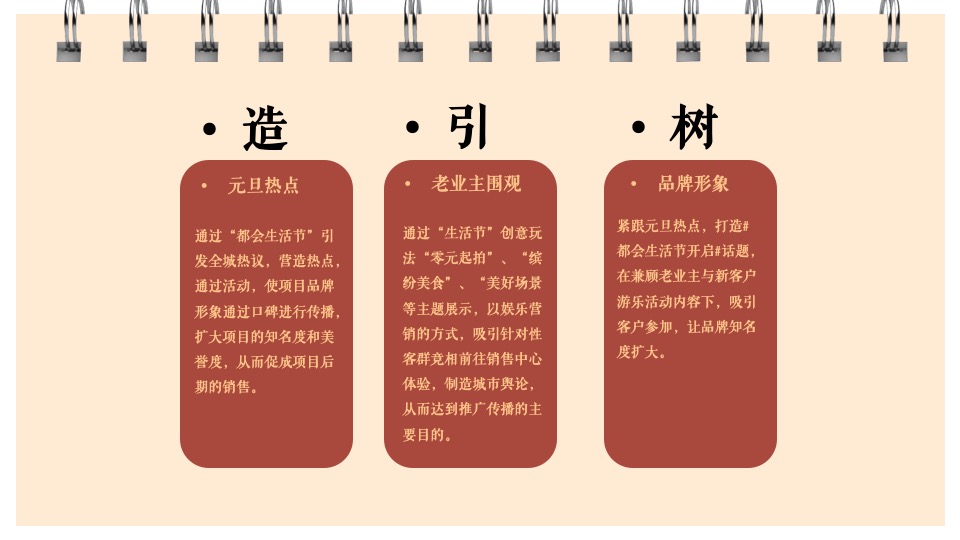 地产项目新年元旦系列暖场（都会美好生活节主题）活动策划方案
