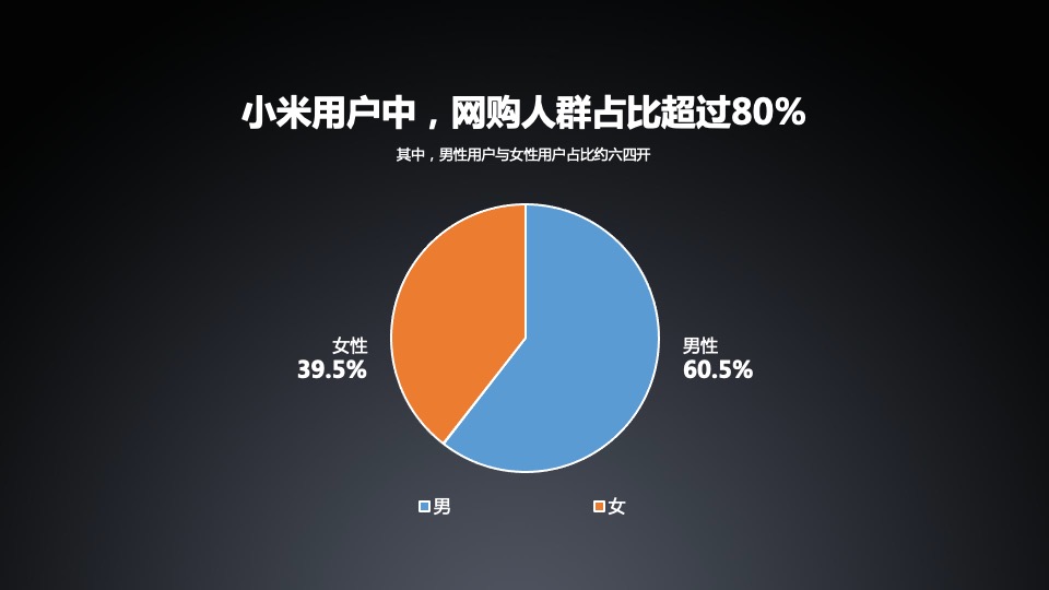 京东年度传播策略