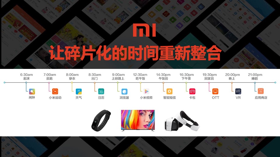 京东年度传播策略