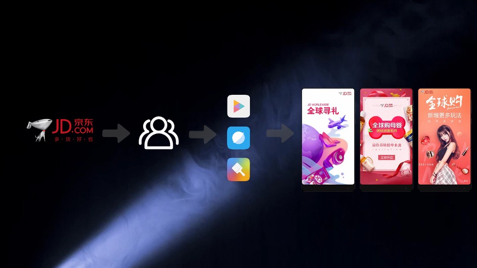 京东年度传播策略