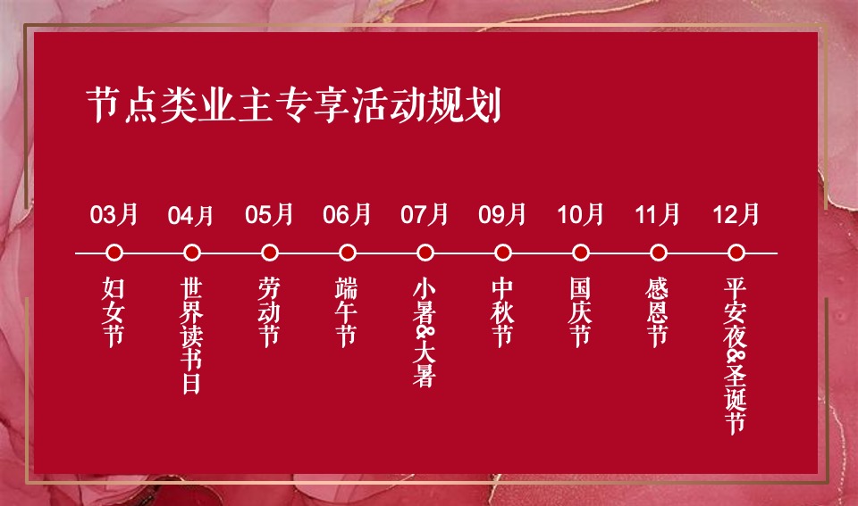 地产项目全年业主答谢活动规划方案