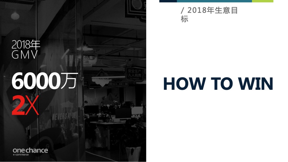 六神天猫旗舰店运营方案提案【电商】【店铺运营】