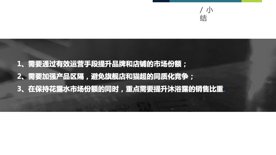 六神天猫旗舰店运营方案提案【电商】【店铺运营】