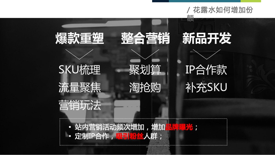 六神天猫旗舰店运营方案提案【电商】【店铺运营】