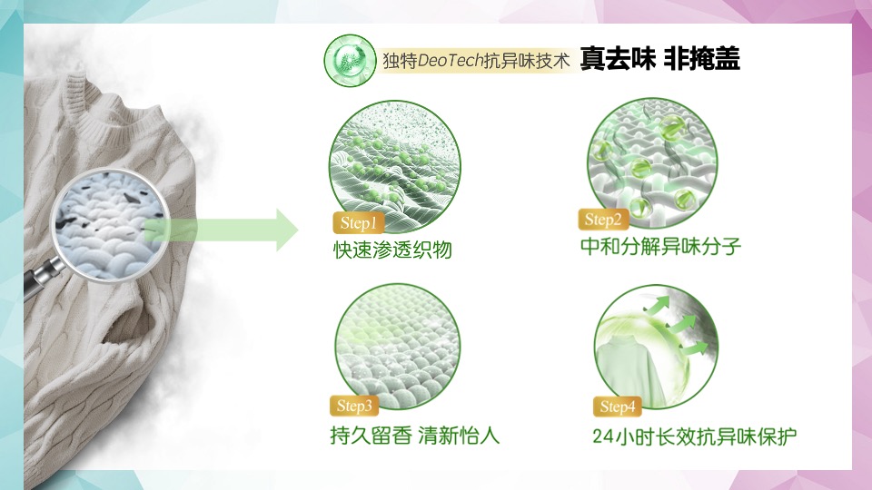 金纺衣物护理喷雾天猫超市大牌狂欢方案