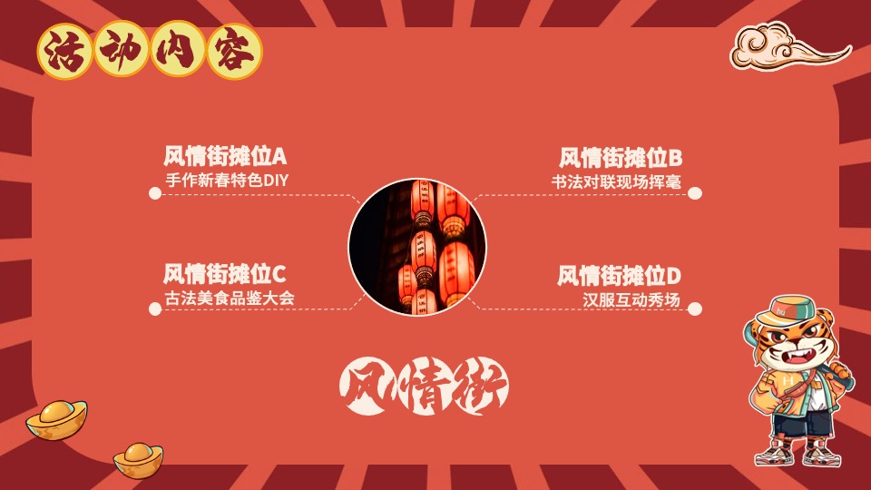 地产项目虎年新春系列（超虎庙会主题）活动策划方案
