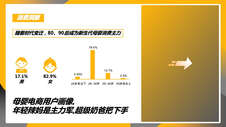 天猫洗护新升级营销方案