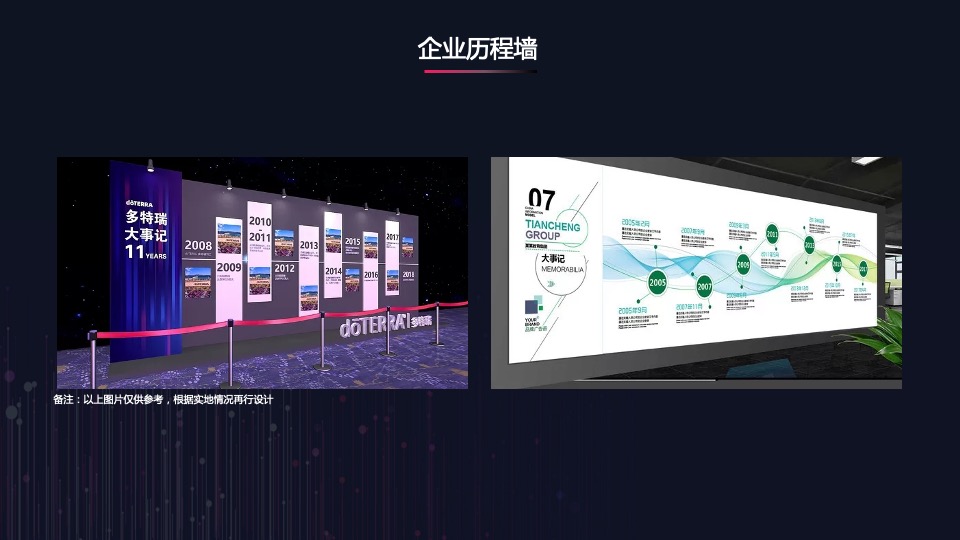 企业上市答谢会活动策划方案