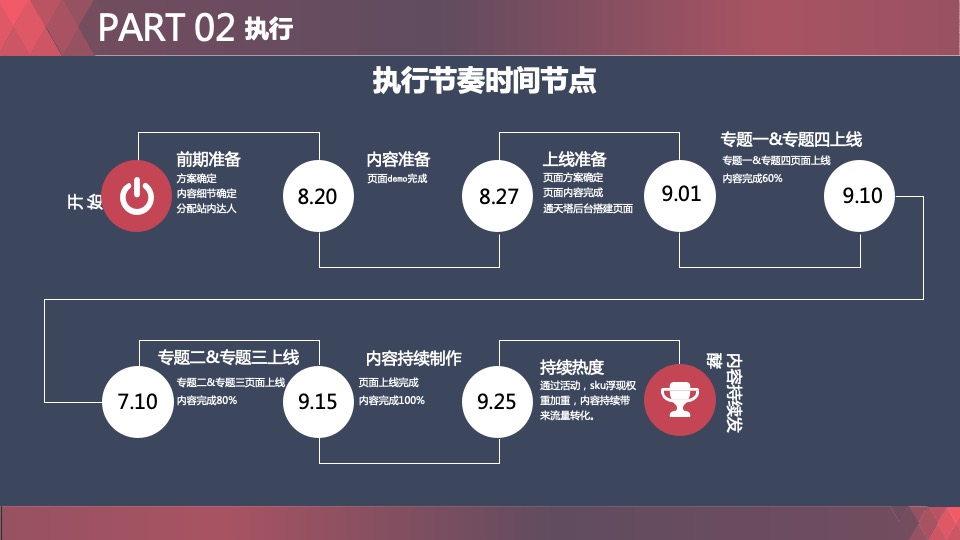 【稻米】京东美酒月内容营销策划案