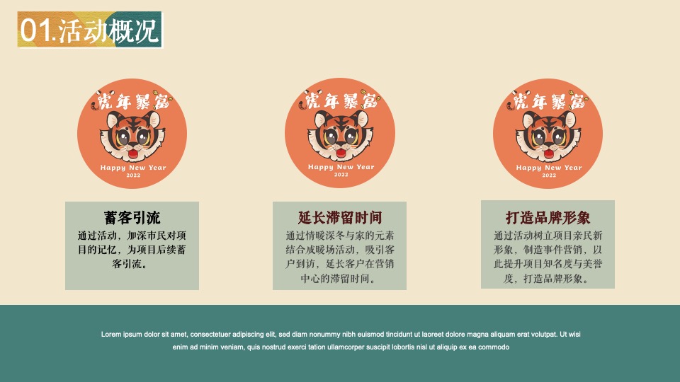 地产项目春节营销系列暨12月-1月暖场（祥虎贺岁主题）活动策划方案