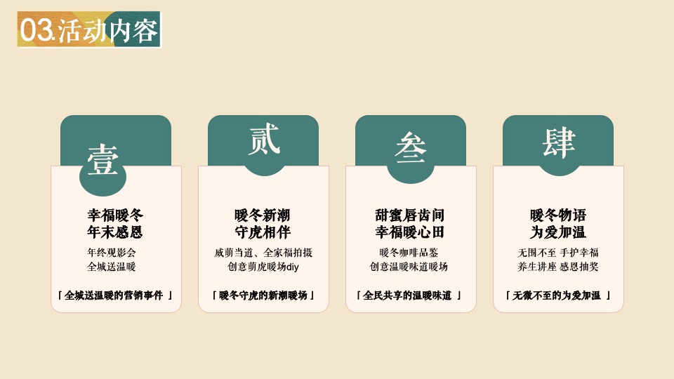 地产项目春节营销系列暨12月-1月暖场（祥虎贺岁主题）活动策划方案