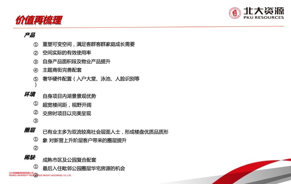 北大资源公园1898项目二期开盘前营销工作计划