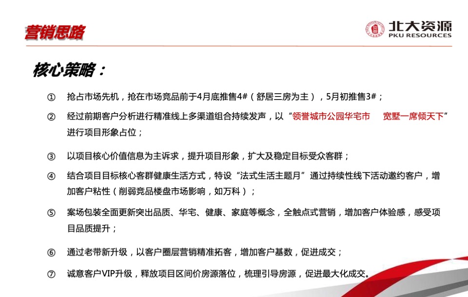 北大资源公园1898项目二期开盘前营销工作计划