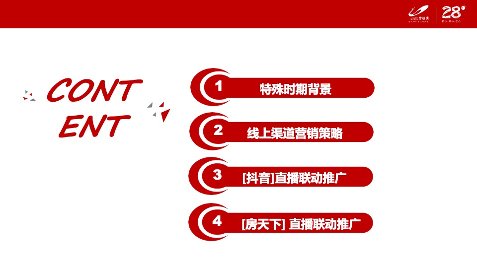 碧桂园创新线上6大营销闭环模型分享-（线上营销直播看房）辽宁区域