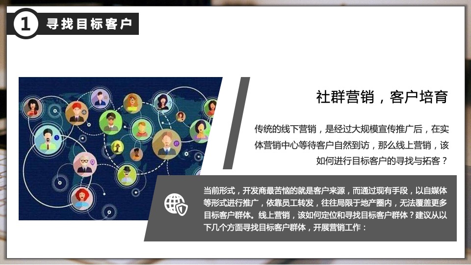 地产线上营销方案汇总