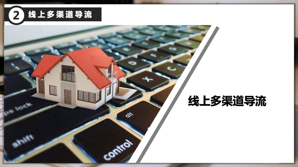 地产线上营销方案汇总