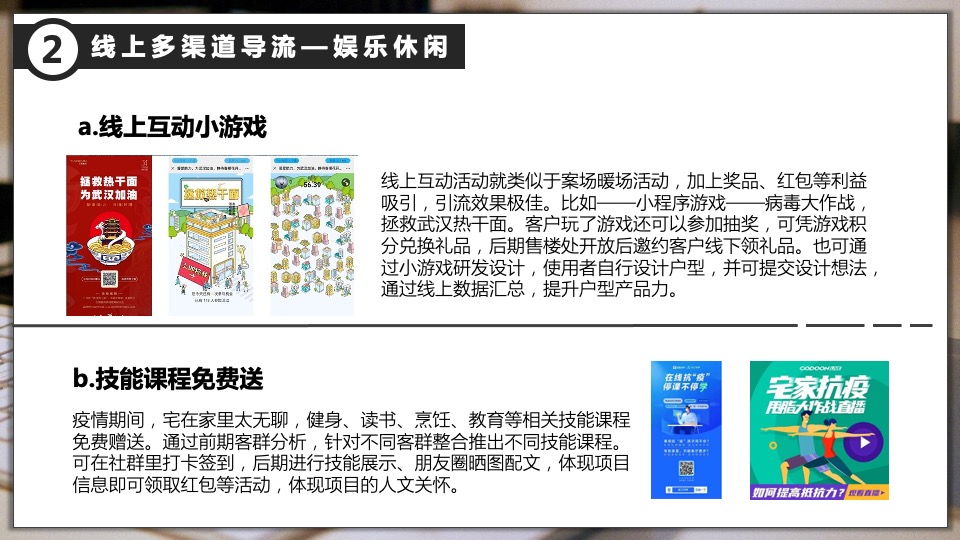 地产线上营销方案汇总