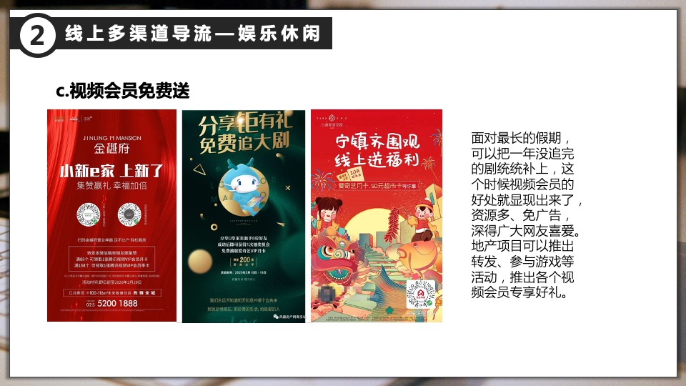 地产线上营销方案汇总