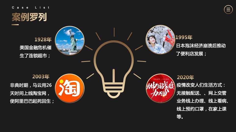 多渠道后疫情时代（线上转型 化危为”机“主题）商业营销策划方案