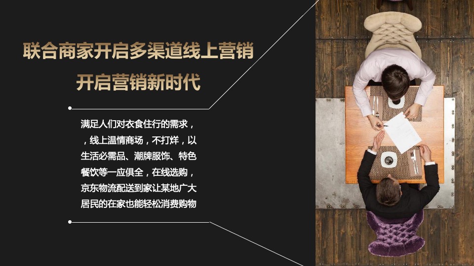 多渠道后疫情时代（线上转型 化危为”机“主题）商业营销策划方案