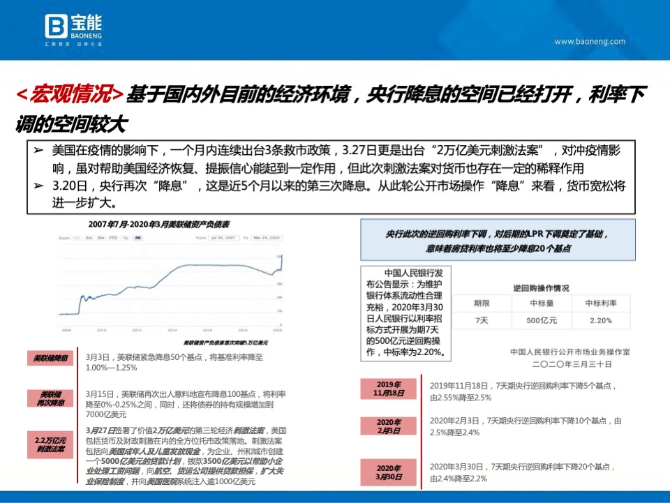 深圳宝能公馆开盘前营销执行案