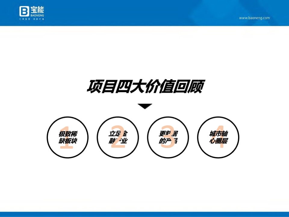 深圳宝能公馆开盘前营销执行案