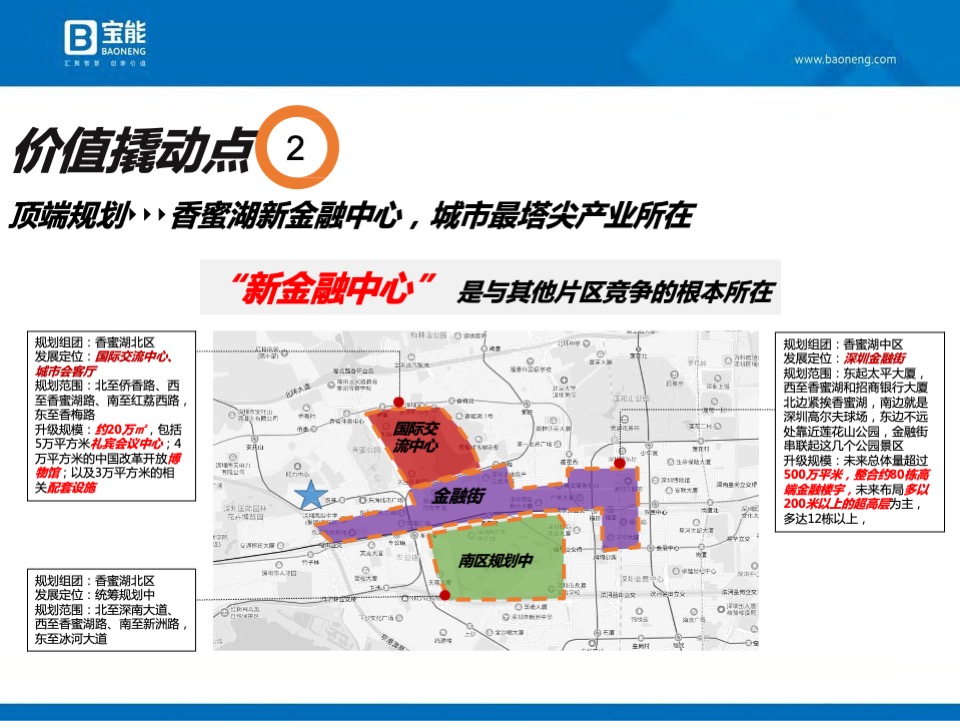 深圳宝能公馆开盘前营销执行案