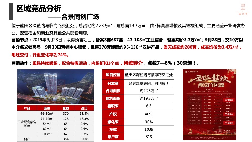 深圳盛迪嘉海湾里大厦营销执行策略-房地产-盐田市场竞品-项目推售定价策略