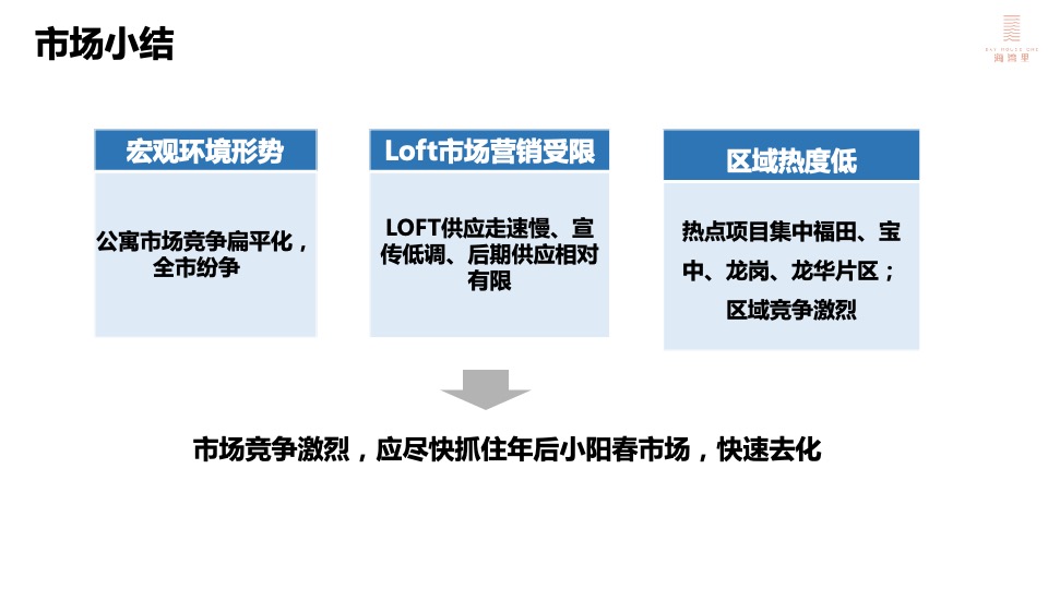 深圳盛迪嘉海湾里大厦营销执行策略-房地产-盐田市场竞品-项目推售定价策略