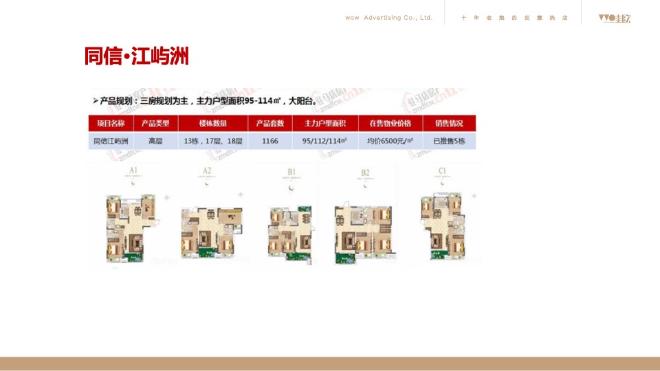 昌建·君悦府2020年度推广方案（新中式 别墅）