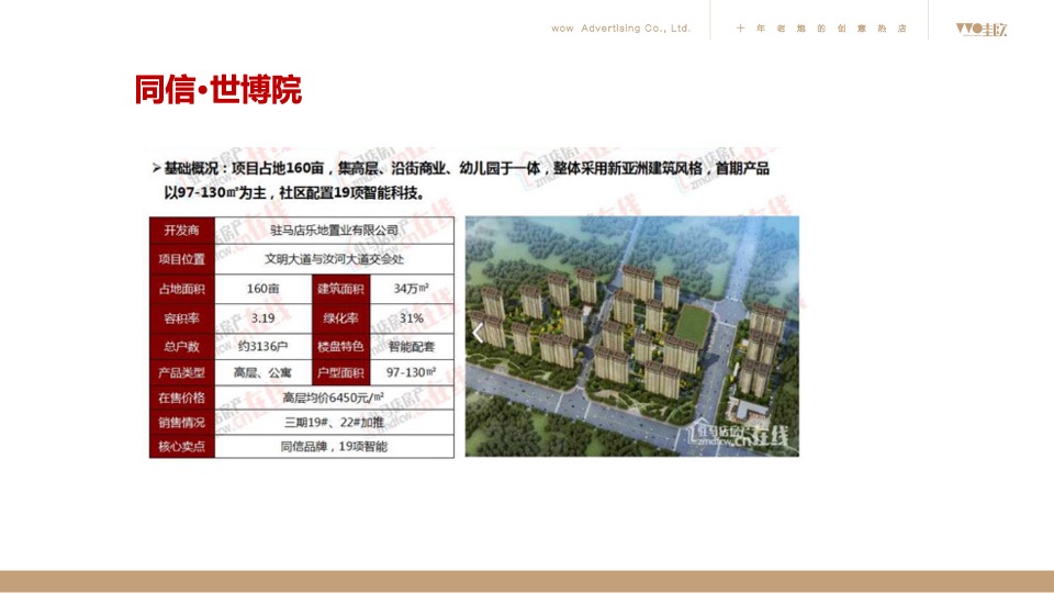 昌建·君悦府2020年度推广方案（新中式 别墅）