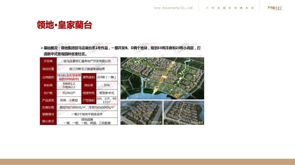 昌建·君悦府2020年度推广方案（新中式 别墅）