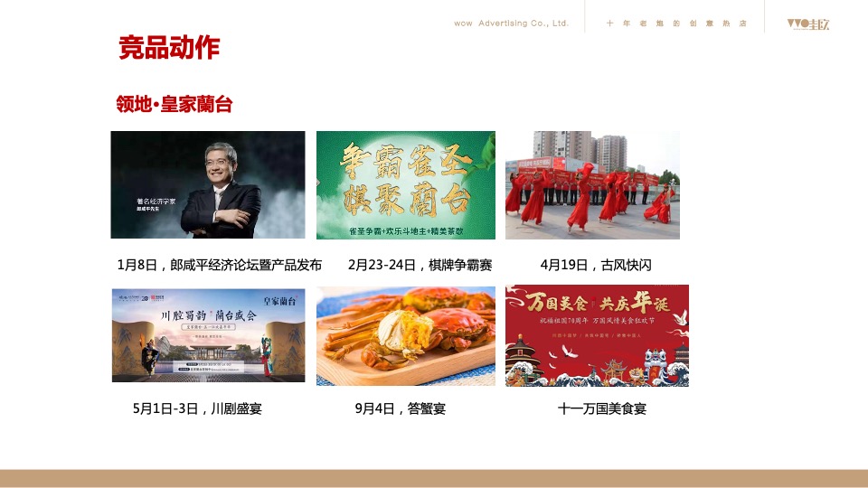 昌建·君悦府2020年度推广方案（新中式 别墅）