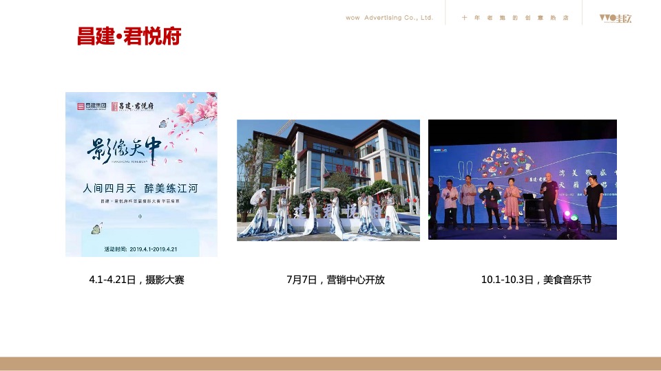 昌建·君悦府2020年度推广方案（新中式 别墅）