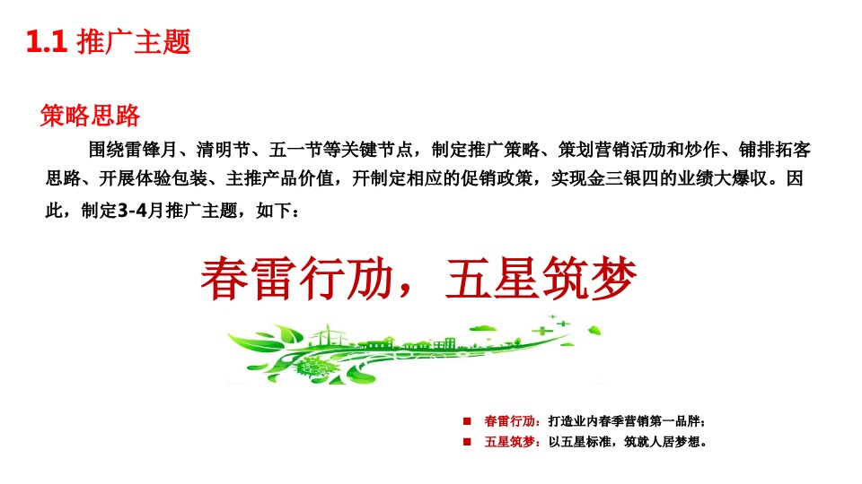 碧桂园3-4月营销推广及包装指引参考