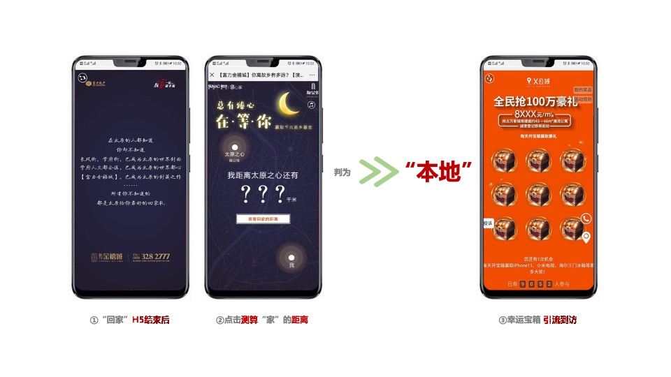 奕合行—春节线上营销简案