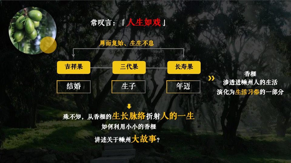 城市香榧节（香满嵊州 榧同凡响主题）活动策划方案